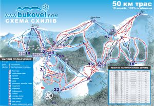 studenckie ferie Ukraina bukovel